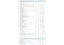 do accurate boq estimation and cost control
